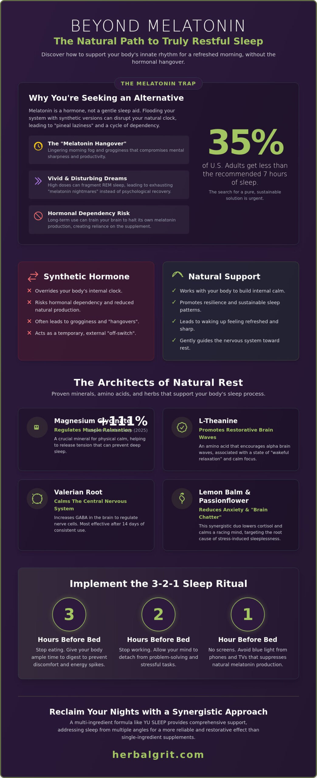 7 Best Alternatives to Melatonin for Deep, Restorative Sleep in 2026