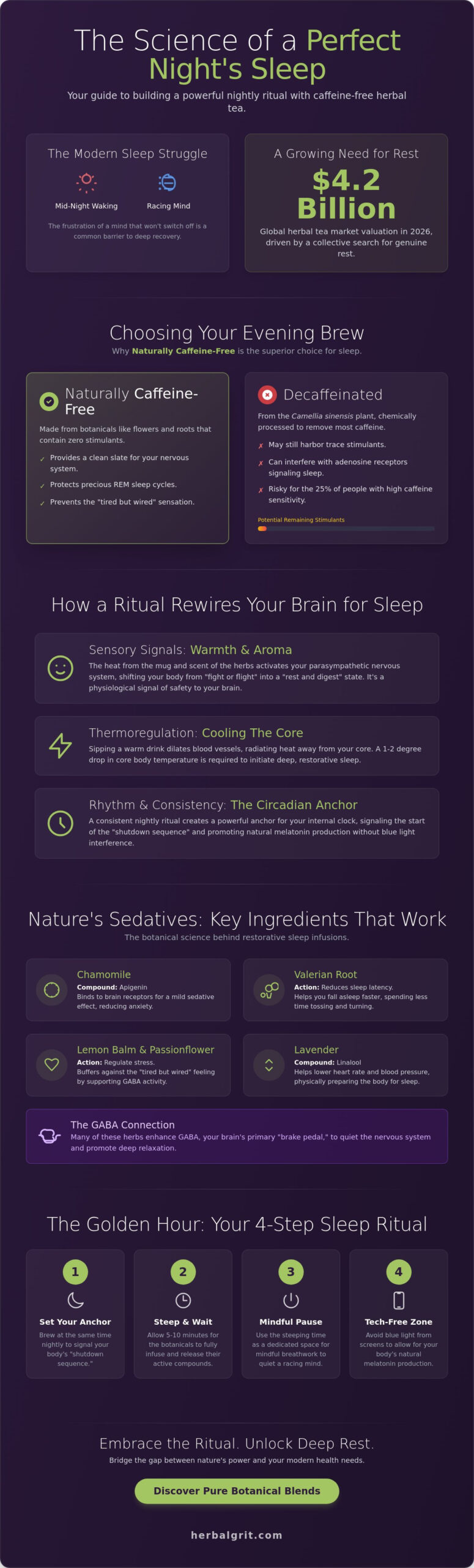 Caffeine Free Tea for Sleep: Why Nightly Rituals Matter in 2026