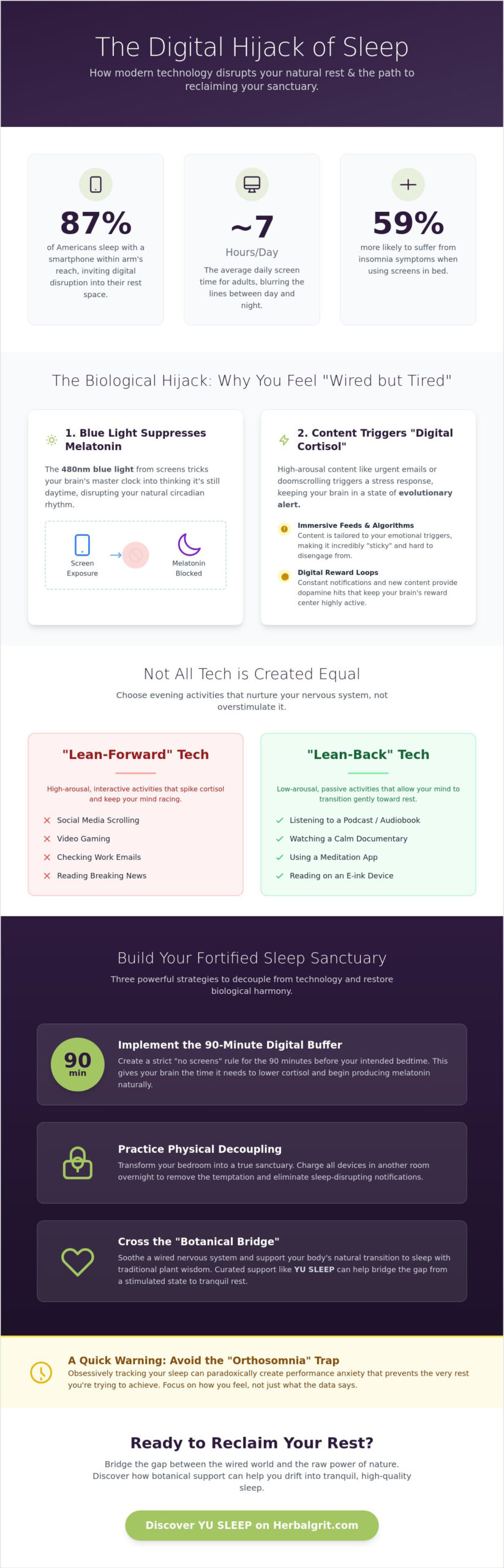 How Technology Affects Sleep Quality: The 2026 Guide to Digital Rest