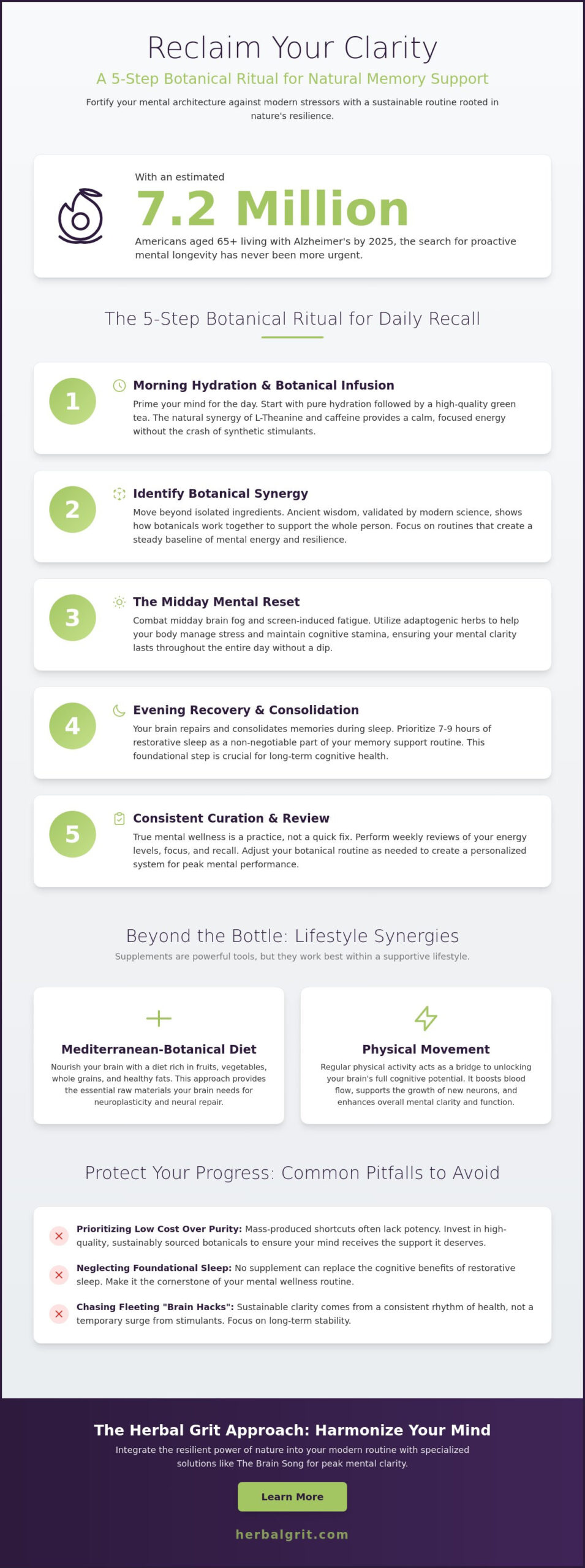 How to Enhance Your Natural Memory Support: A 2026 Botanical and Lifestyle Guide