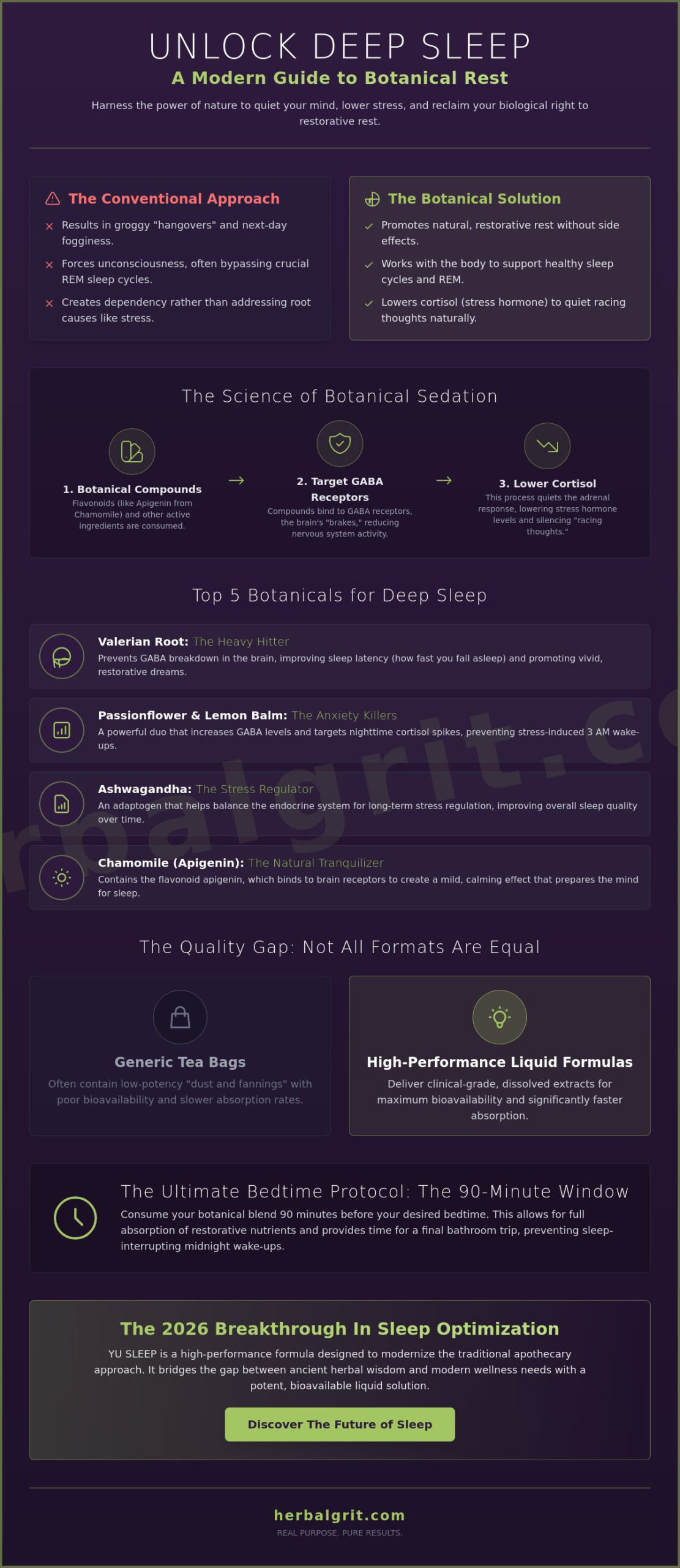 The Best Tea for Sleep in 2026: A Modern Apothecary Guide to Restorative Rest