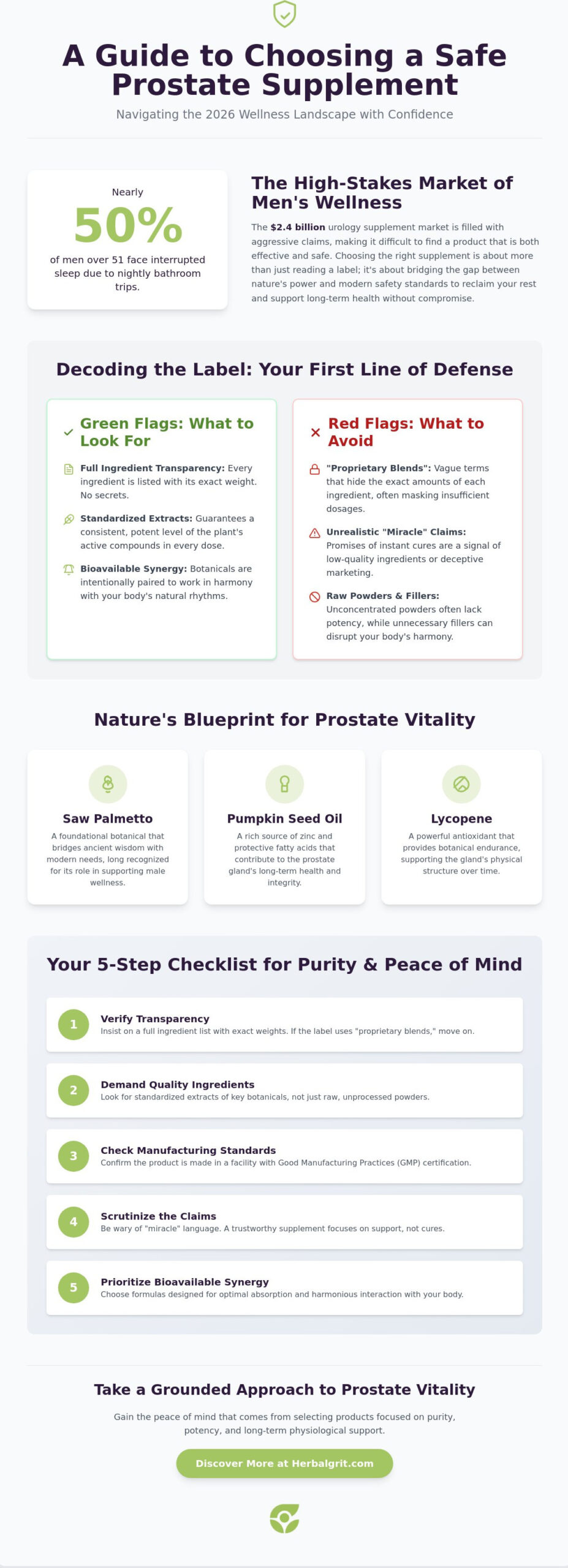 How to Choose a Safe Prostate Supplement: The 2026 Buyer’s Safety Guide