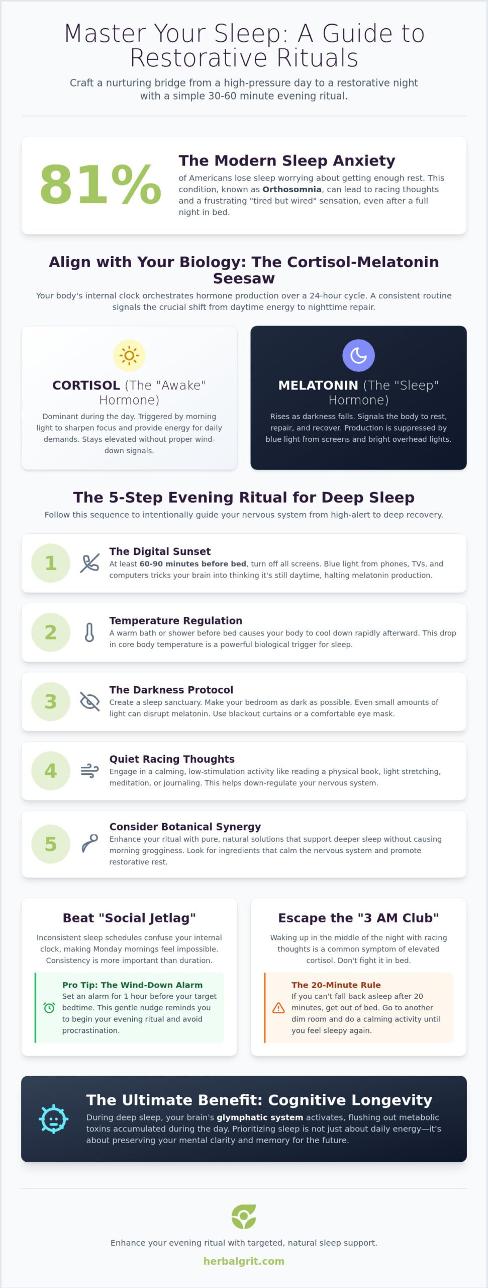 How to Create a Sleep Routine for Adults: The 2026 Guide to Restorative Rest