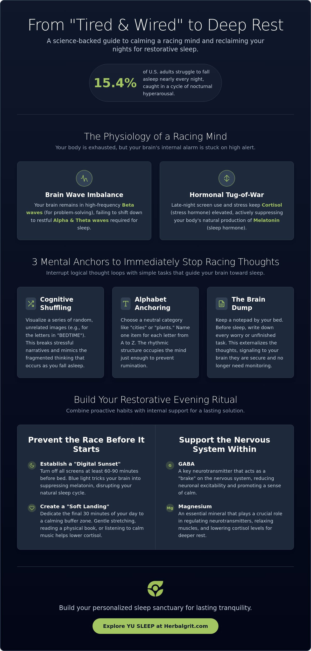 How to Calm a Racing Mind at Night: 5 Science-Backed Rituals for Deep Rest