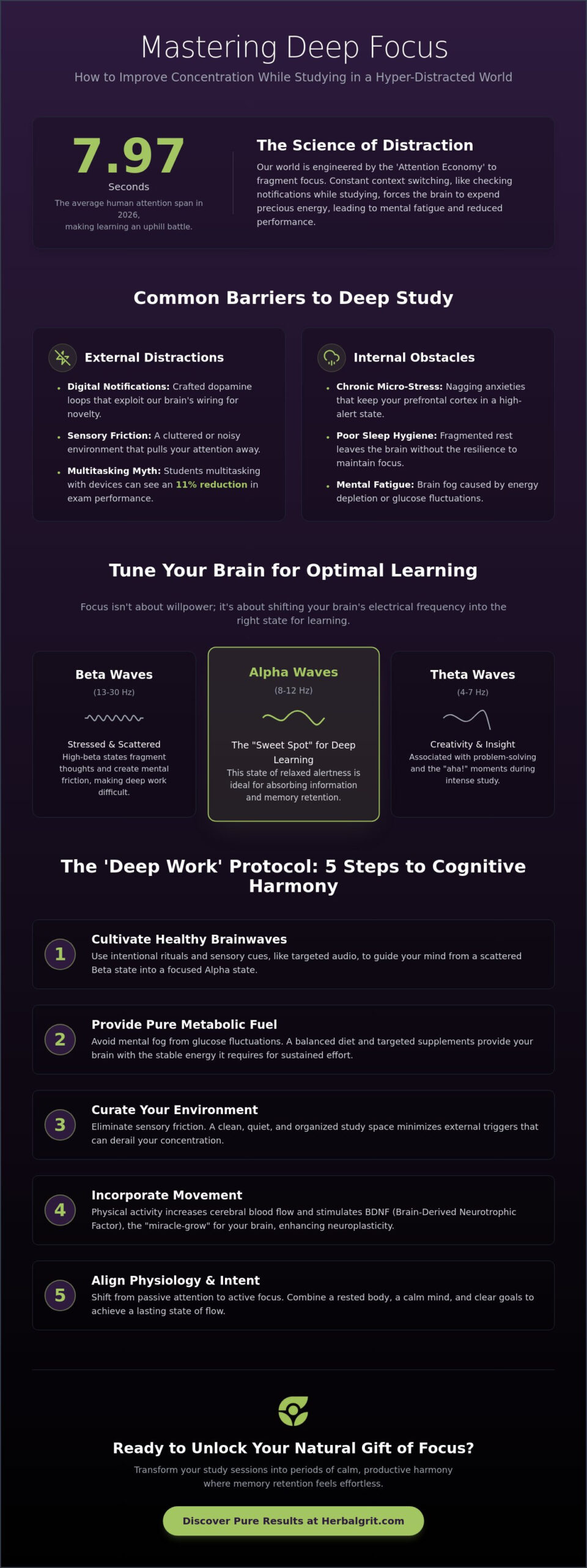 How to Improve Concentration While Studying: The 2026 Guide to Cognitive Harmony