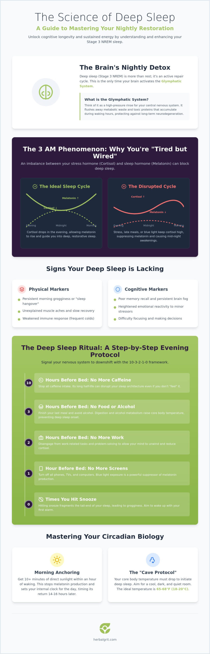 How to Improve Deep Sleep Quality: The 2026 Guide to Restorative Rest