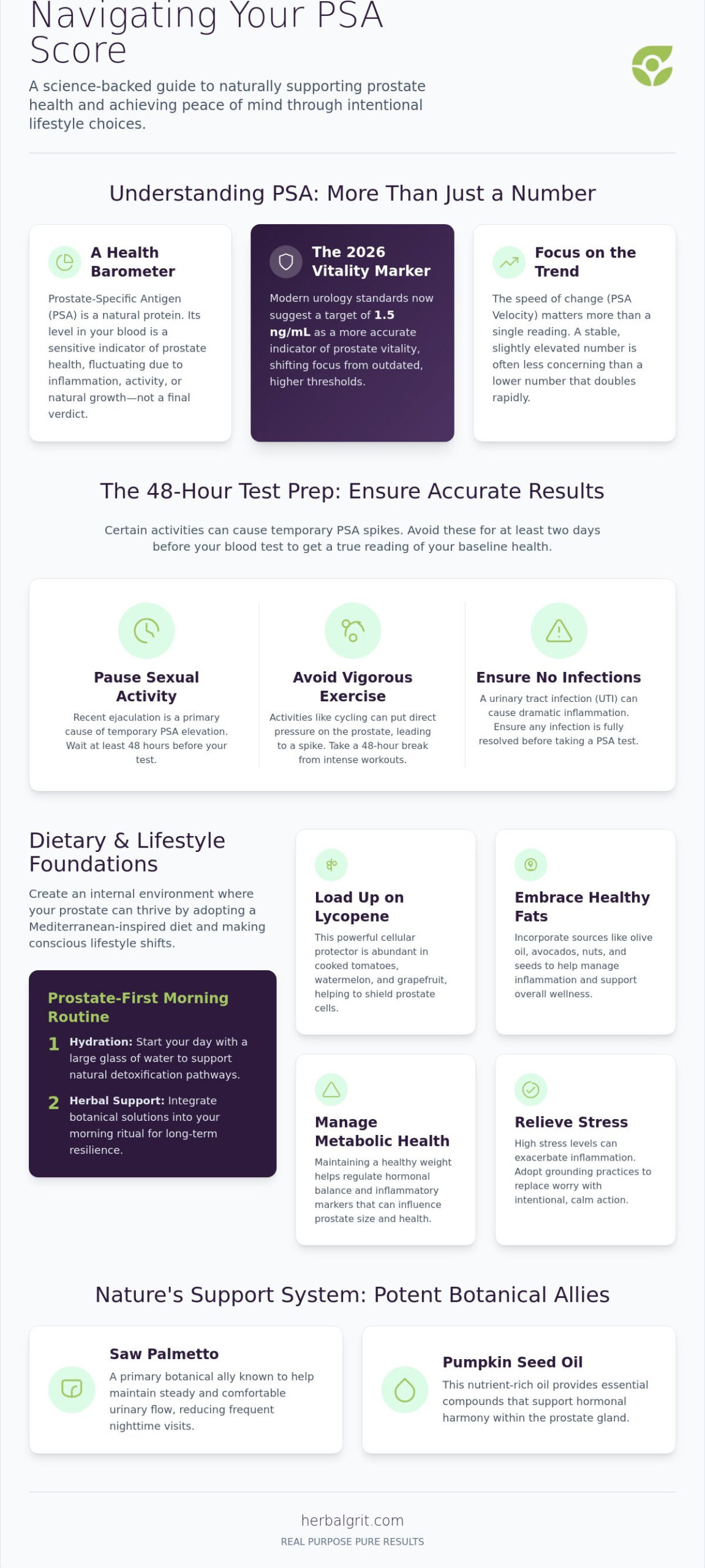 How to Lower PSA Levels Naturally: A 2026 Guide to Prostate Harmony