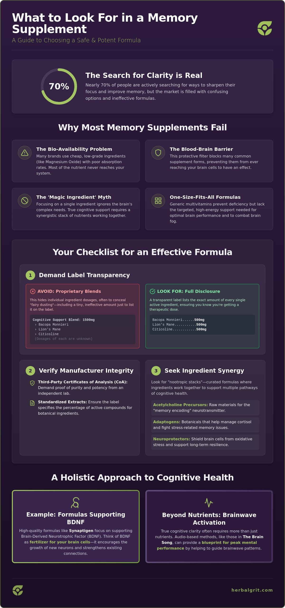 What to Look for in a Memory Supplement: The 2026 Buyer’s Guide to Cognitive Clarity