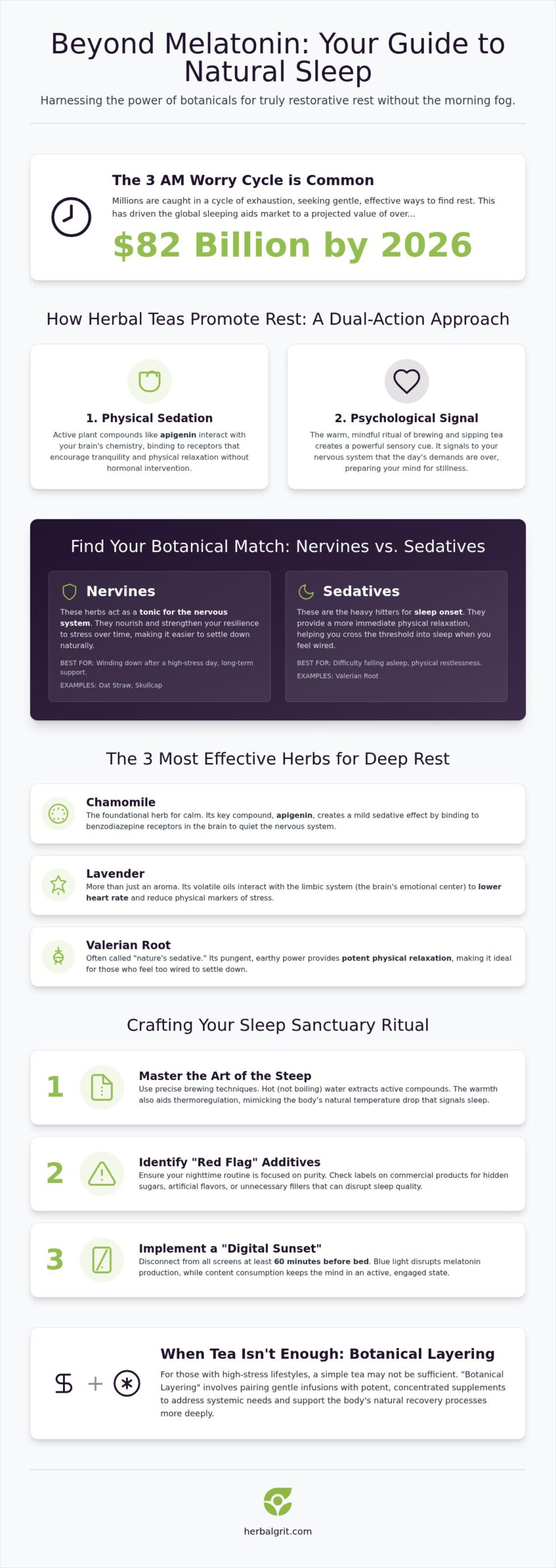 The Ultimate Guide to Natural Sleep Support Herbal Tea in 2026